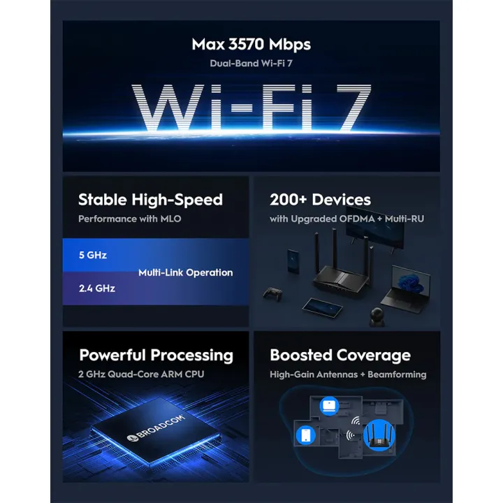 Cudy%20WR3600%20BE3600%20Gigabit%20Mesh%20Wi-Fi%207%20Router%20-%204-Stream%20Dual-Band%20Wi-Fi%207%20-%20Cudy%20App,%20Cloud%20Control%20-%20Image%205
