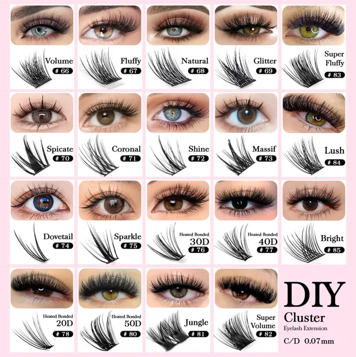 YUANZHIJIE%20Segment%20Eyelashes%20Individual%20Lash%20Clusters%20Kit%20Manga%20Fluffy%20Wispy%20Anime%20Lashes%20with%20Tweezer%20and%20Eyelash%20Glue%20-%20Image%202