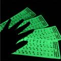 【Funny Bunny Toy Store】Luminous Waterproof Russian English Italian German Spanish Language Keyboard Stickers Film with Button Letters Alphabet for Computer. 
