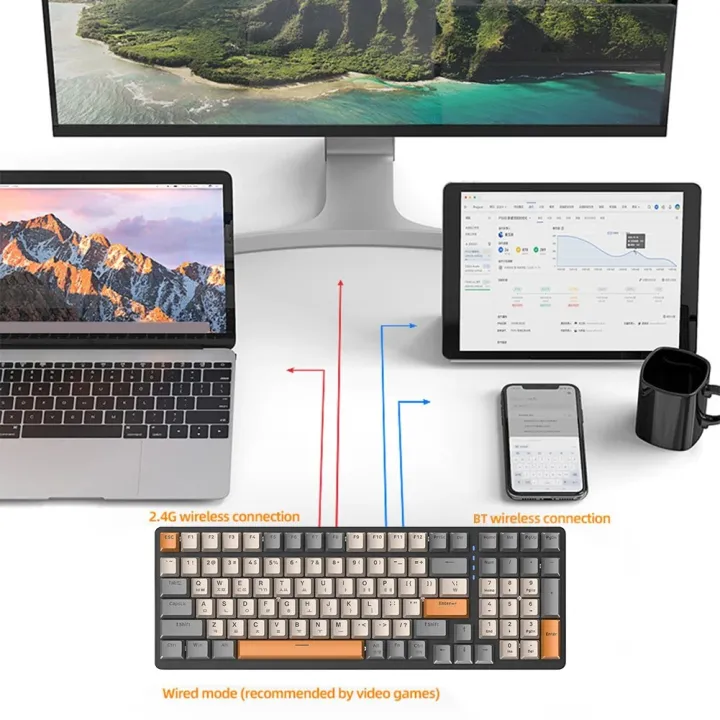 K96%202.4G/BT5.0%20Wireless%20Gaming%20Mechanical%20Keyboard%20100%20Key%20Red/Green%20Switch%20Hotswap%20RGB%20Backlight%20Keyboard%20for%20PC%20Computer%20Gamer%20-%20Image%205