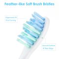 【Happy baby toy store】Portable Smart Electric Sonic Vibration Toothbrush 5 Adjustable Modes Waterproof USB Electric Brush. 