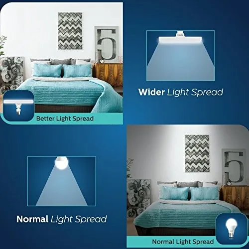 Philips%20Stellar%20Bright%20T-Bulb%2010W%201000%20lumen%203000K%20Linear%20E27(Thread%20Type)%20-%20Image%204