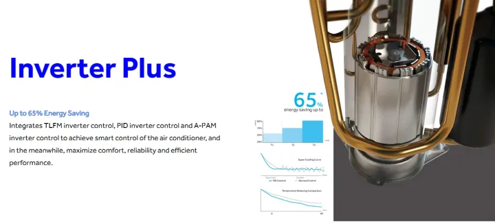 Haier%201.5%20Ton%20HeatCool%20Inverter%20Voice%20Control%20AC%20-%20(HSU-18HeatCool:(INV)(Wifi)(3DF)%20%F0%9F%9A%9A%20Free%20Delivery%20%20%F0%9F%92%B3%200%25%20EMI%20Available,Official%20Warranty%20by%20Haier%20with%20Free%20Delivery%20-%20Image%207