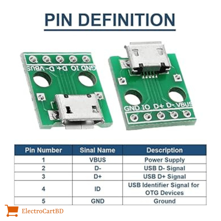 Micro%20USB%20To%20DIP%20Adapter%205pin%20Female%20Connector%20Module%20Board%20Panel%20Female%205-Pin%20Pinboard%20B%20Type%20PCB%202.54%20MM%20-%20Image%204