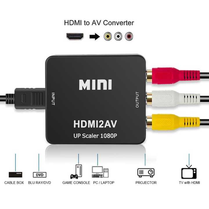 HDMI%20to%20AV%20HDMI%20To%20Old%20TV%20RCA%20AV/CVBS%20Adapter%20HDMI2AV%20Video%20Converter%20Support%20NTSC%20PAL%20-%20Image%203