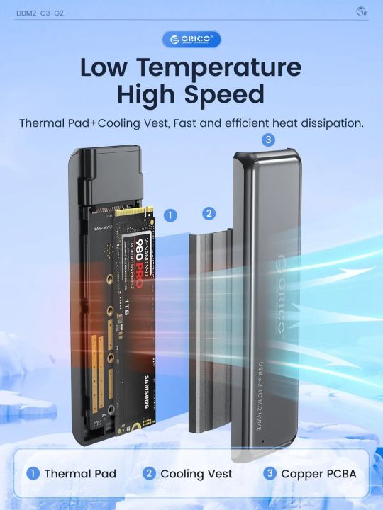 (New)%20M.2%20SSD%20enclosure%20NVMe%20Sata%20aluminum%20alloy%2010Gbps%20tool%20free%20M2%20SSD%20case%20box%20for%20MacBook%20Pro%20laptop%20computer%20accessories%20-%20Image%202