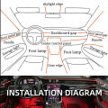 5/6/9/10 In 1 Bluetooth Car Accessories Interior Decoration Ambient Cold Led Rgb Dashboard Neon Strip By App Control Music. 