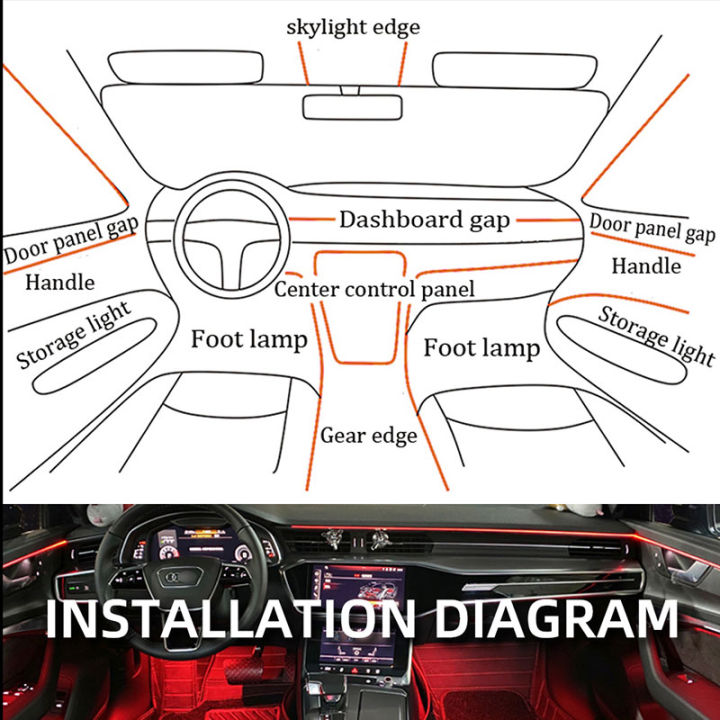5/6/9/10%20In%201%20Bluetooth%20Car%20Accessories%20Interior%20Decoration%20Ambient%20Cold%20Led%20Rgb%20Dashboard%20Neon%20Strip%20By%20App%20Control%20Music%20-%20Image%207