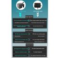 Motorcycle Blind Spot Detection 77Ghz Millimeter Wave Sensor Lane Change Assist System AOA LCA BSD Blind Spot Monitoring 50M. 