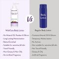 WishCare Collagen 1% Retinol Body Lotion- 200 Ml. 