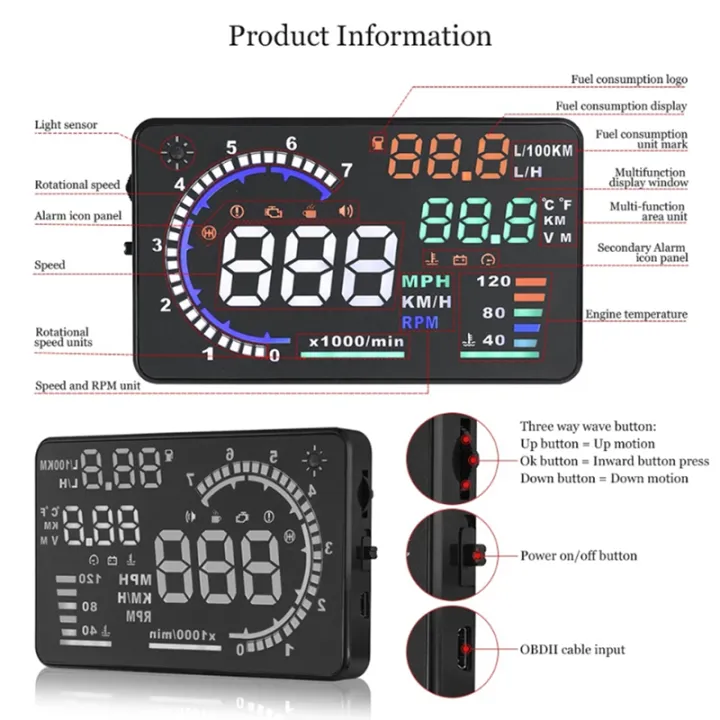 AD%205.5Inch%20OBD2%20HUD%20Car%20Black%20Automotive%20Supplies%20Windshield%20Speed%20with%20Speeding%20Water%20Temp%20RPM%20Alarm%20-%20Image%206