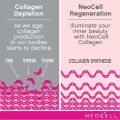 Neocell Marine Collagen 120 Capsules. 