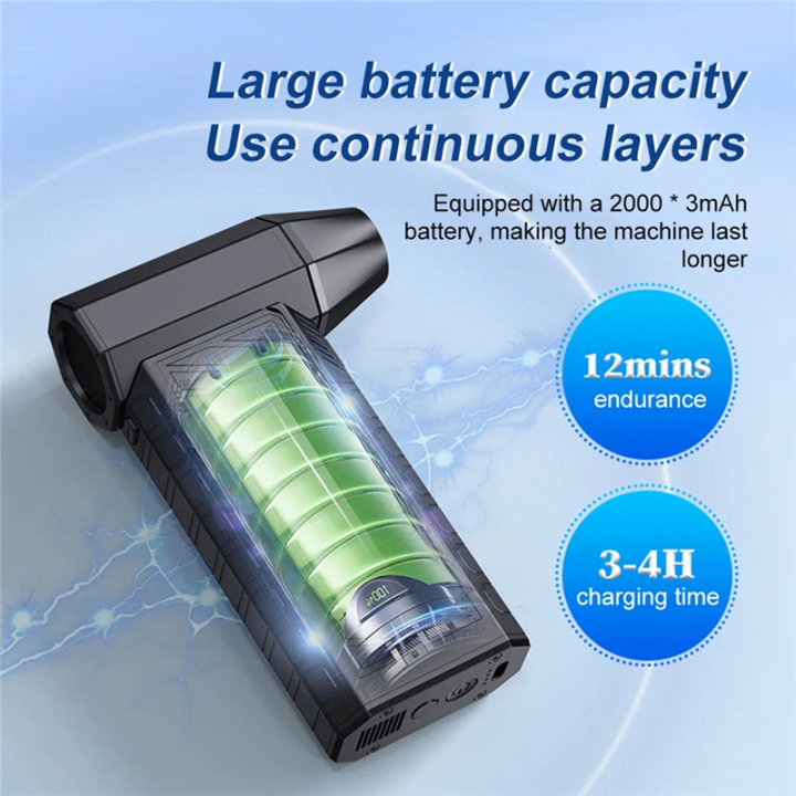 New%20Mini%20Turbo%20Jet%20Fan%20130000RPM%20Wind%20Speed%20-%20Image%203