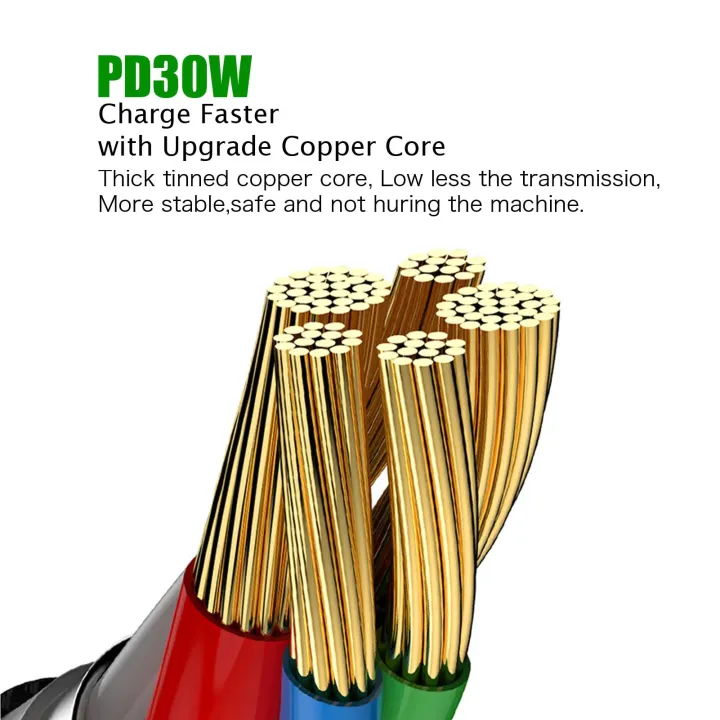30W%20USB%20C%20to%20Lightning%20cable%5B2%20Pack%5D%20for%20iPhone%2014/13/12/11/X/8,%202m%20PD%20fast%20charger%20cable%20for%20iPad/iPod%20cord,%203m%20for%20APPLE%20line%20-%20Image%203