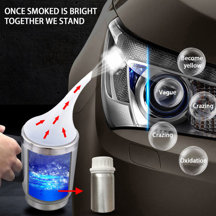 100ml%20Universal%20Headlight%20Restoration%20Kit%20Car%20Headlamp%20Polishing%20Anti-scratch%20For%20Car%20Head%20Lamp%20Lens%20Repair%20Liquid%20-%20Image%208