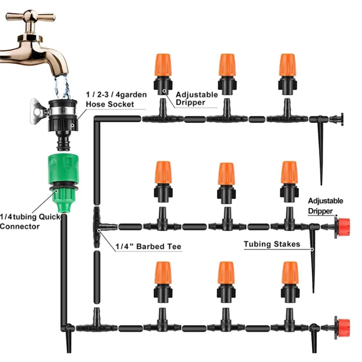 JAERBEE%20Garden%20Drip%20Irrigation%20Kit%20Drip%20Irrigation%20System%201/4%20Inch%20Blank%20Tubing%20Drip%20Kit%20DIY%20Automatic%20Irrigation%20Equipment%20Set%20-%20Image%207