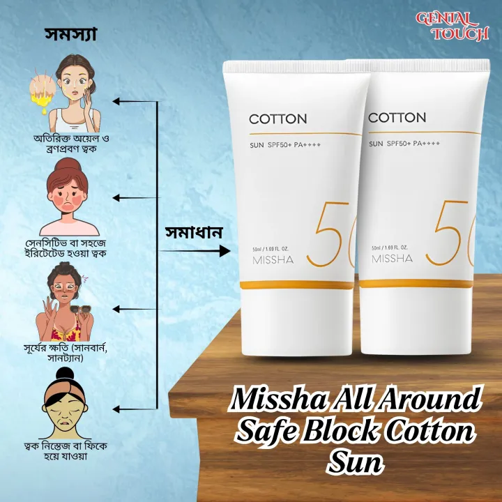 Missha%20All%20Around%20Safe%20Block%20Cotton%20Sun%20-%20Image%202