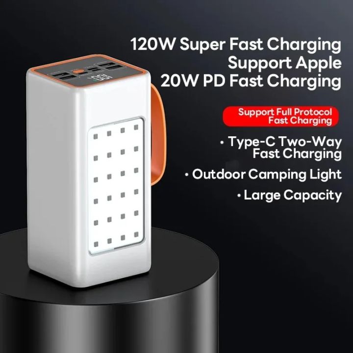 PowerBank%20200000mAh%20Two-Way%20120W%20Fast%20Charging%20Powerbank%20Portable%20Charger%20Type-C%20for%20IPhone%2014%2013%20W/%20LED%20Light%20External%20Battery%20-%20Image%206