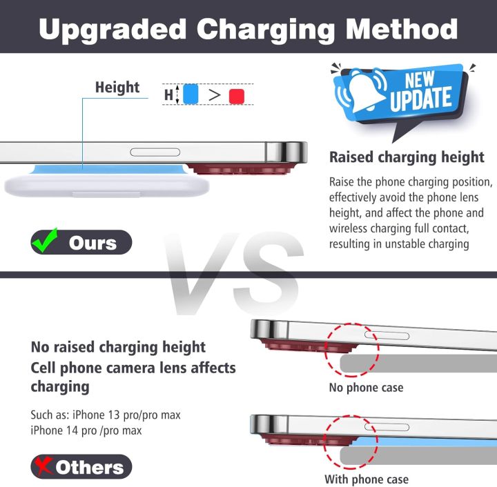 Charging%20Station%20for%20Apple%20Multiple%20Devices%20-%203%20in%201%20Foldable%20Magnetic%20Wireless%20Charger%20Dock%20-%20Travel%20Charging%20Pad%20for%20iPhone%2016%2015%2014%2013%2012%20Pro%20Max%20Plus%20Watch%20&%20Airpods%20-%20Image%207