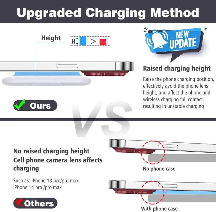 Charging%20Station%20for%20Apple%20Multiple%20Devices%20-%203%20in%201%20Foldable%20Magnetic%20Wireless%20Charger%20Dock%20-%20Travel%20Charging%20Pad%20for%20iPhone%2016%2015%2014%2013%2012%20Pro%20Max%20Plus%20Watch%20&%20Airpods%20-%20Image%207
