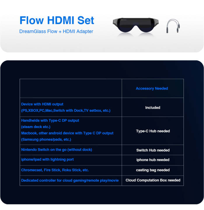 New%20Dream%20Glass%204K/4K%20Plus%20VR%20AR%20Smart%20Glasses%20Watch%20Movis%20And%20Working%202D/3D/360%C2%B0%20Immersive%20Viewing%20Fast%20Shipping%20-%20Image%204