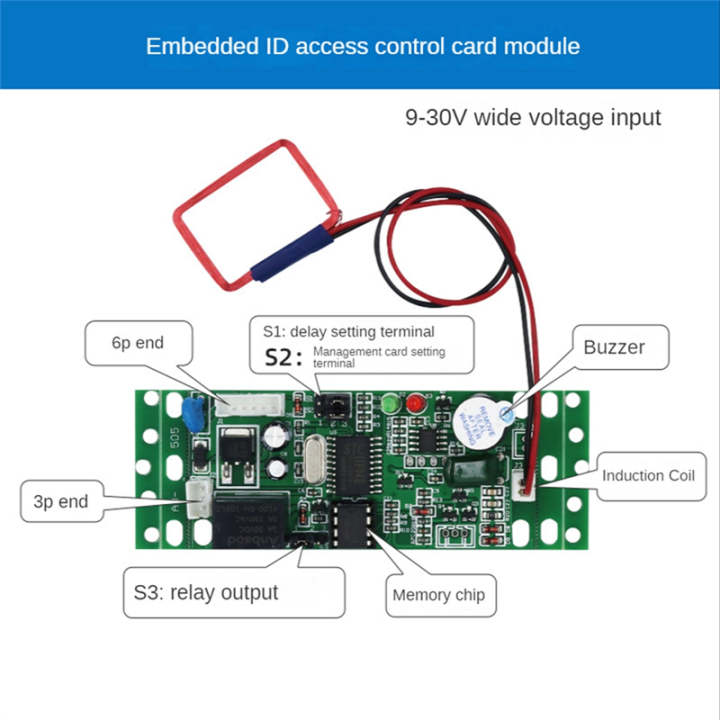 RFID%20Embed%20Control%20Module%20Intercom%20Access%20Elevator%20Access%20Control%209-30V%20DC%20Power%20Access%20Controller%20Module%20ID%20Module%20-%20Image%206