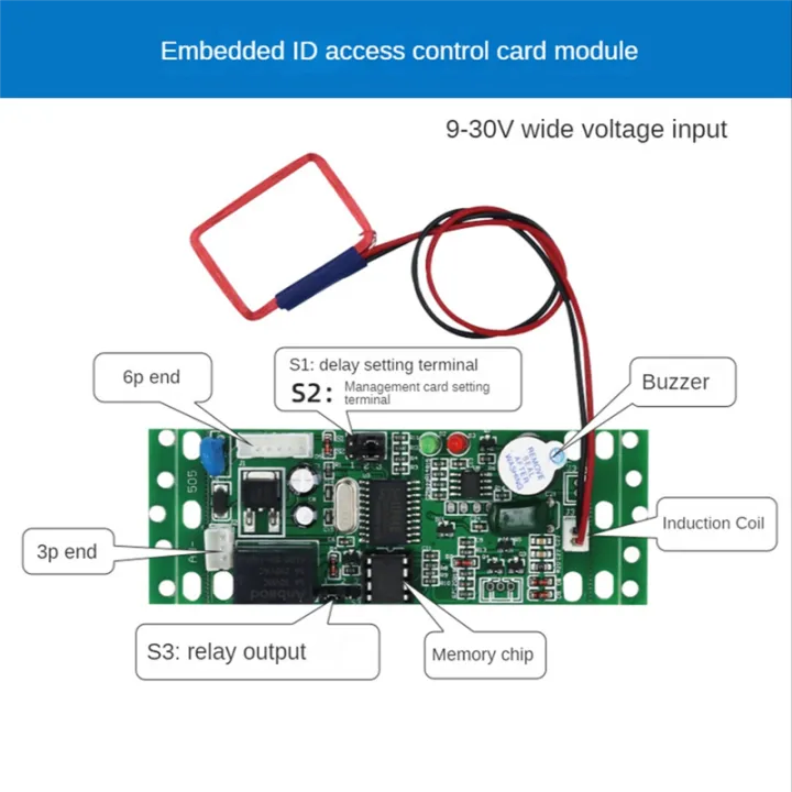 Access%20Control%20Module%20Intercom%20Access%20Elevator%20Access%20Control%209-30V%20DC%20Power%20Access%20Controller%20Module%20ID%20Module%20-%20Image%205