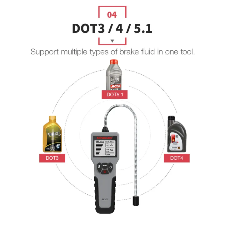 12V%20Auto%20Brake%20Fluid%20Tester%20Digital%20Car%20Brake%20Oil%20Tool%20BF200%20DOT3%20DOT4%20DOT5.1%20LED%20Indicator%20check%20Display%20Auto%20Oil%20Tool%20PK%20BF100%20-%20Image%204