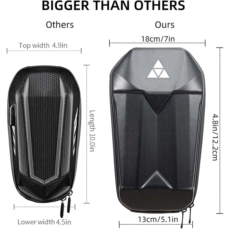 thumbnail image 2 of New Scooter, 5L Capacity Hard Waterproof Scooter Front Bag,Handlebar Bag, Handlebar Bags - Canada 2 of 13