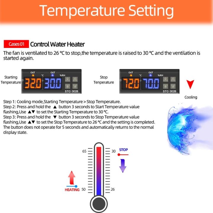 STC-3028%20Digital%20Temperature%20and%20Humidity%20Controller%20Supply%20AC%20220V%20Egg%20Incubator%20Controller%20Replace%20XH-M452%20XM-18%20W1209%20incubator%20-%20Image%208