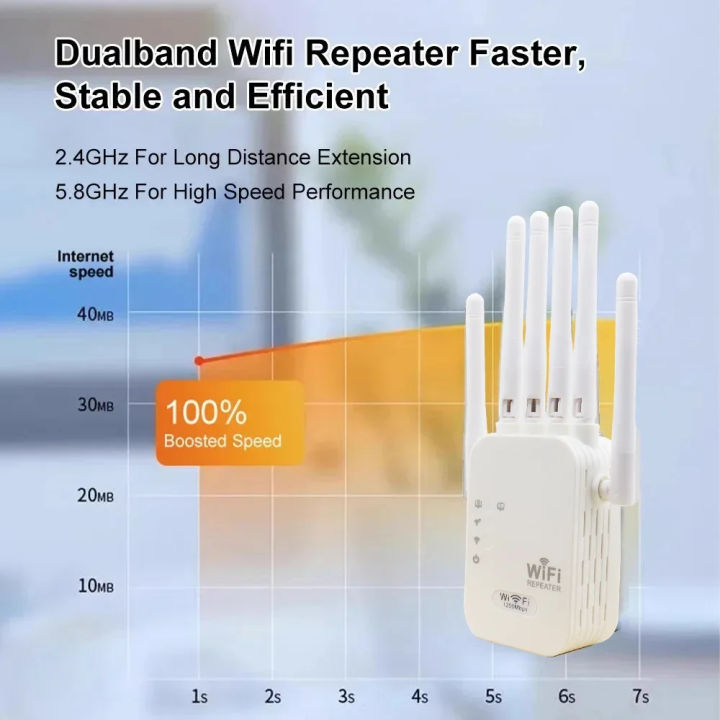 300Mbps%20Dual-Band%20Wireless%20WiFi%20Repeater/Extender/Booster%20with%20High-Speed%20Connectivity%20and%20Wide%20Coverage%20-%20Image%205