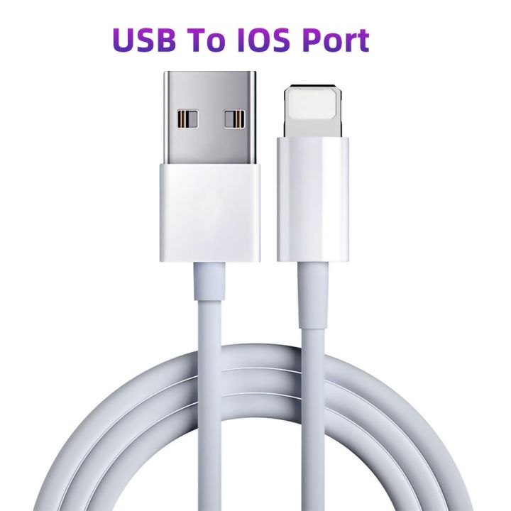 Feless%20USB%20C%20Cable%20for%20iPhone%2011%2012%2020W%20Fast%20Charging%20for%20Apple%20iPhone%20Cable%208%206S%20iPad%20PD%20Charger%20Usb%20Type%20C%20Wire%20IOS%20Data%20Cord%20-%20Image%202