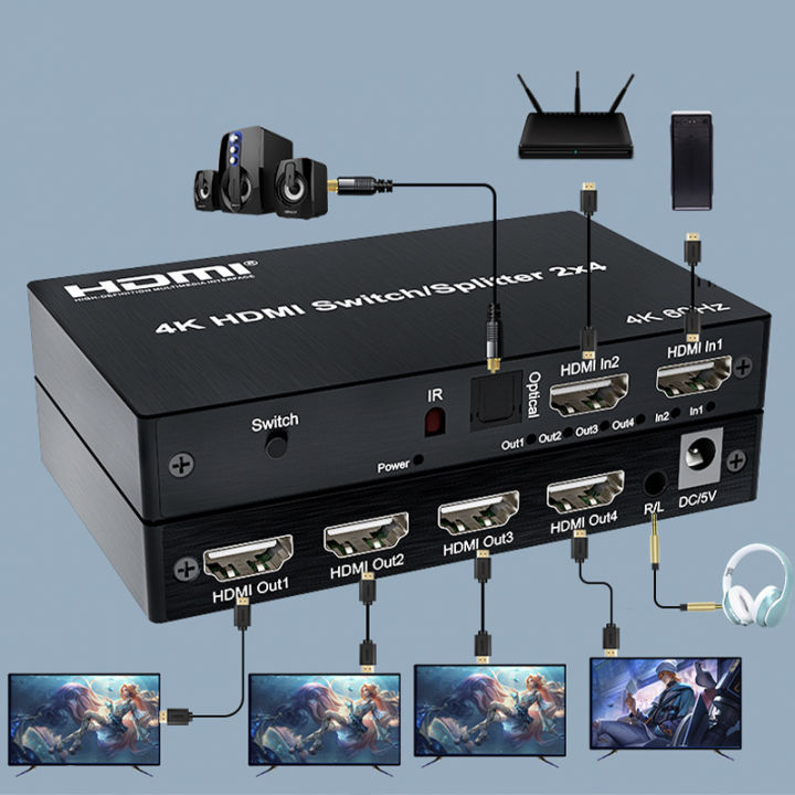 4K@60Hz%202x4%20Switch%202%20In%204%20Out%20HDMI-compatible%205M/30M%20Extend%20Splitter%20Switcher%20With%20Audio%20Extractor%20for%204%20Screen%20Monitor%20Display%20-%20Image%204