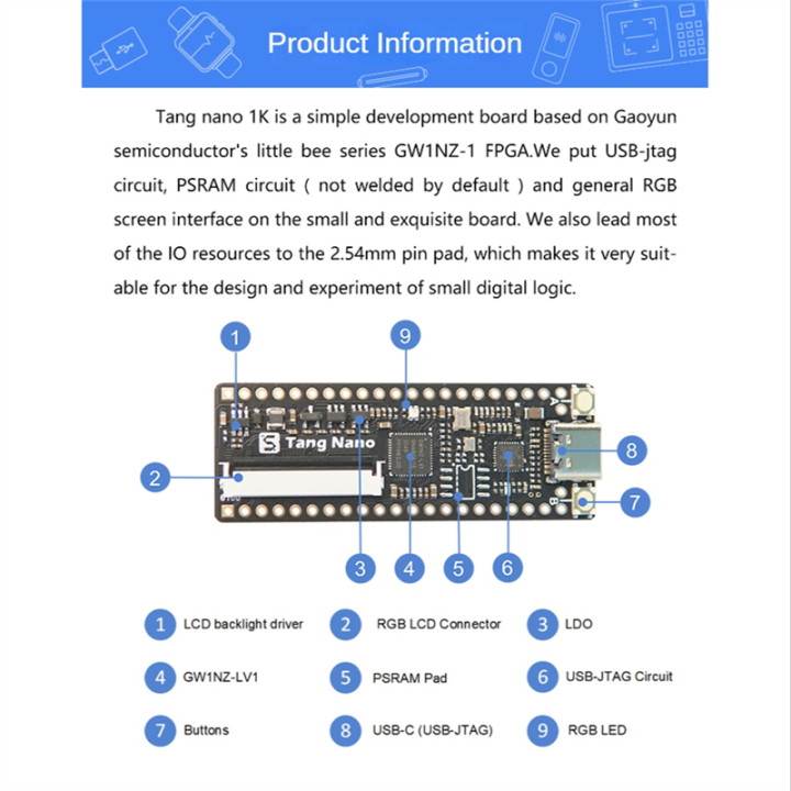 1Pcs%20Tang%20Nano%20Minimalist%20FPGA%20Development%20Board%20Tang%20Nano%201K%20Development%20Board%20Straight%20Insert%20Breadboard%20Part%20-%20Image%207