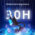 Bone Conduction Headphone Wireless Bluetooth 5.3 Earphone Outdoor Sport Earbud Headset with Mic for Android Ios Support SD Card. 