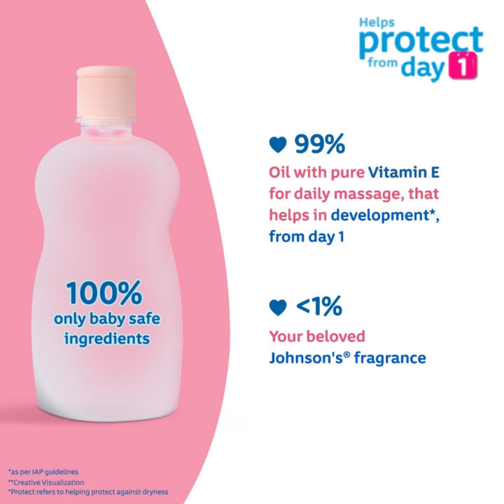 Johnson's%20Baby%20Oil%20with%20Vitamin%20E%20%20200ml%20-%20Image%204