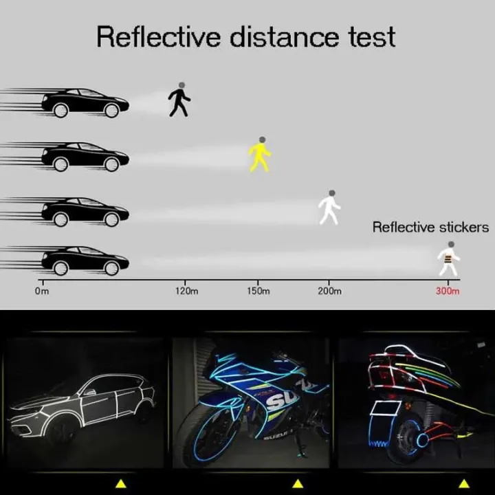1cm*8m%20Bike%20Wheels%20Reflective%20Stickers%20Cycling%20Fluorescent%20Reflect%20Strip%20Adhesive%20Tape%20for%20MTB%20Bicycle%20Warning%20Safety%20Decor%20Stic%20-%20Image%205