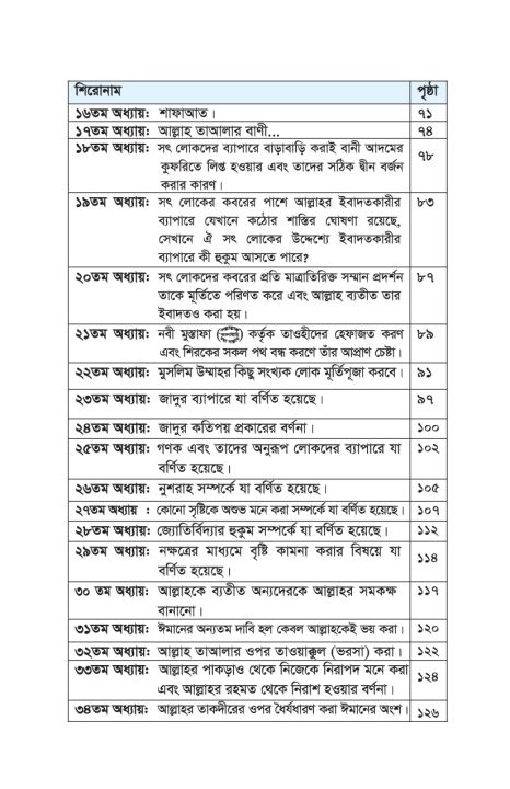 Kitabut%20Tawheed%20(Paperback)%20-%20Imam%20Muhammad%20Abdul%20Wahhab%20an%20Najdi%20-Shaykh%20Abdullah%20Shahed%20Al-Madani%20-%20Wahidiya%20-%20Image%202