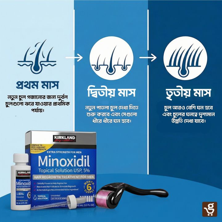 Kirkland%20Signature%20Minoxidil%205%25%20Topical%20Solution%20Extra%20Strength%20Beard%20&%20Hair%20Regrowth%20Treatment%2060ml%201%20Month%20Supply%20-%20100%25%20Original%20-%20MNXMS%20-%20Image%206