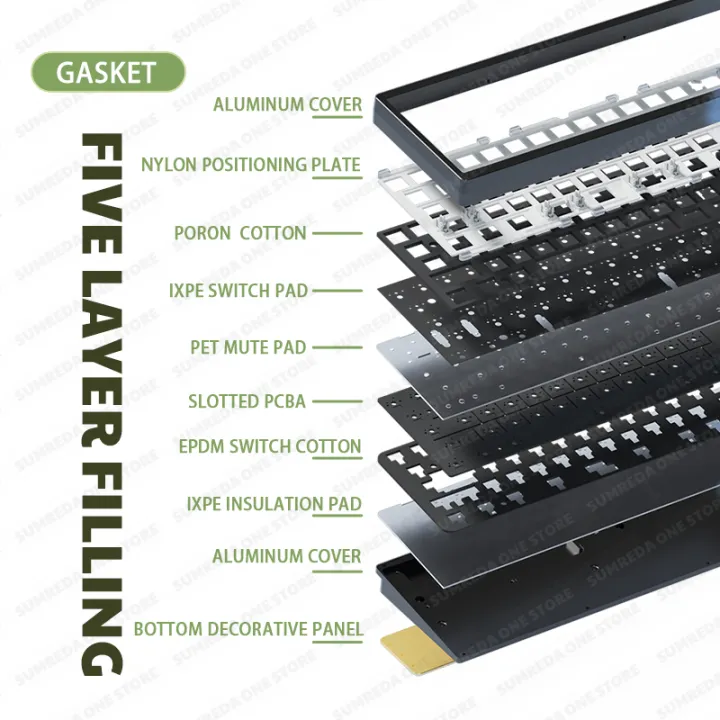 Weikav%20Lucky%2065keys%20Sugar65%20V2%20Lucky65%20Custom%20Wireless%20Aluminum%20Mechanical%20Keyboard%20Kit%20RGB%20Bluetooth%202.4G%20Wired%20Gaming%20Keyboard%20-%20Image%203