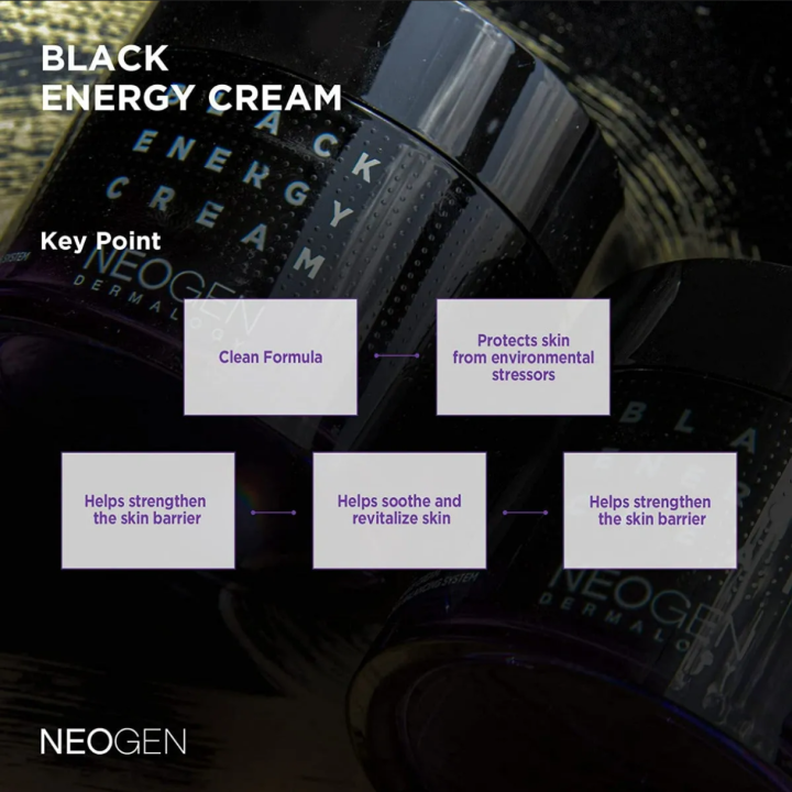 NEOGEN%20Dermalogy%20Black%20Energy%20Cream%20(80ml)%20-%20Image%205