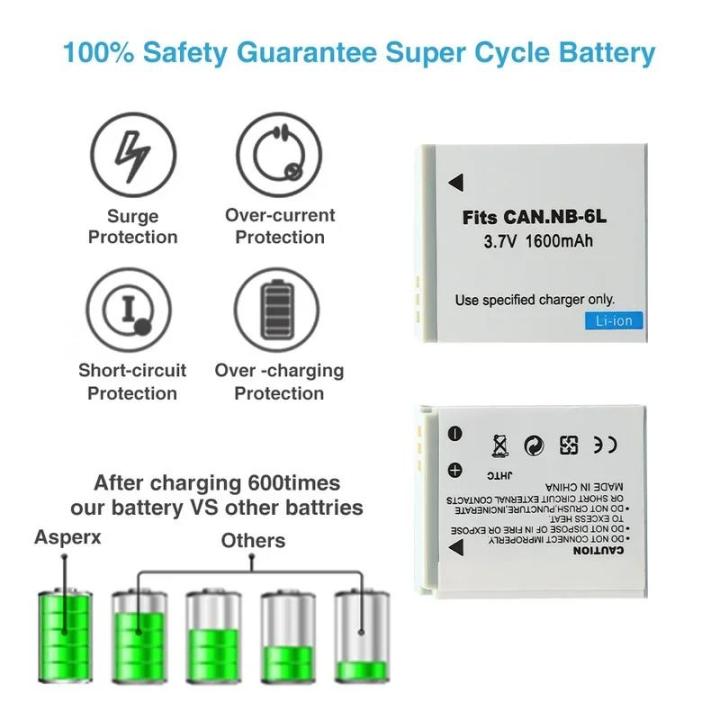 Rechargeable%201600mAh%20NB%206L%20NB-6L%20Battery%20for%20Canon%20Power-shot%20IXUS%20310%20SX240%20SX275%20SX280%20SX510%20SX500%20HS%2095%20D10%20D20%20D30%20Camera%20-%20Image%202