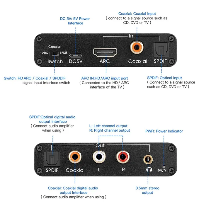 JAEEE%20DAC%20Audio%20Converter%20ARC%20Audio%20Extractor%20HDMI-Compatible%20Optical%20SPDIF%20Coaxial%20to%20Analog%203.5mm%20Digital%20to%20Analog%20-%20Image%205