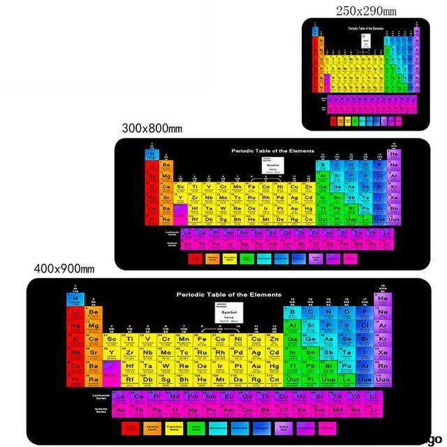 Periodic%20Table%20of%20The%20Elements%20gaming%20accessories%20Mouse%20Pad%20Gamer%20XL%20XXL%20Computer%20keyboard%20Mousepad%20900x400mm%20speed%20pc%20desk%20mat%20-%20Image%202