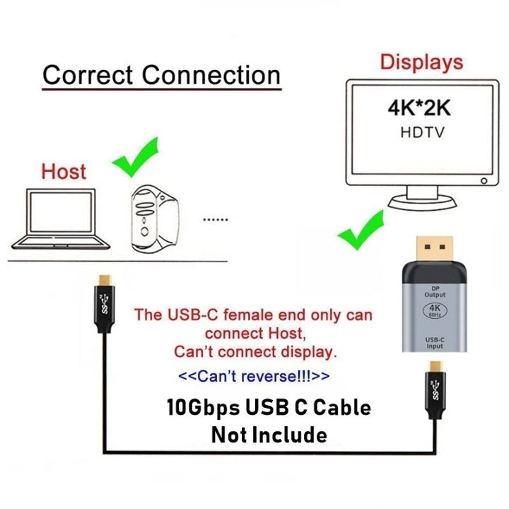 HDMI-compatible%20USB%20Type%20C%20Adapter%20to%20DP/VGA/Mini%20DP/RJ45%204K/8K%2060Hz%20Vedio%20Transfer%20Converter%20for%20Laptop%20Phone%20Macbook%20Pro%20Air%20-%20Image%206