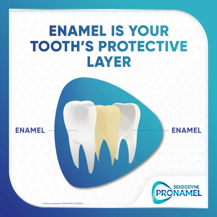 Sensodyne%20Pronamel%20Fresh%20Breath%2070g%20-%20Image%208