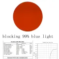 blue light blocking glasses women computer glasses Orange lens gaming glasses yellow lens driving glasses blue lock eyeglasse. 