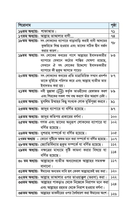 Kitabut%20Tawheed%20(Paperback)%20-%20Imam%20Muhammad%20Abdul%20Wahhab%20an%20Najdi%20-Shaykh%20Abdullah%20Shahed%20Al-Madani%20-%20Wahidiya%20-%20Image%204