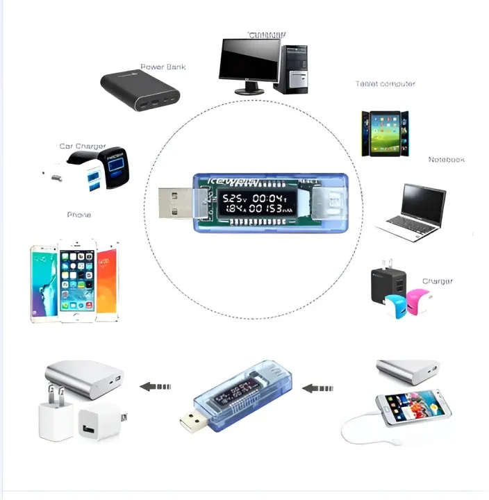 3%20in%201%20Battery%20Tester%20Voltage%20Current%20Detector%20Mobile%20Power%20Voltage%20Current%20Meter%20USB%20Charger%20Doctor%20-%20Image%204
