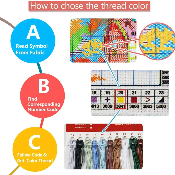 Printed%20Cross%20Stitch%20Kits%2011CT%2021.6X16.9%20Inch%20Cotton%20DIY%20Embroidery%20Starter%20Kits%20Easy%20Patterns%20Embroidery%20for%20Girls%20Crafts%20Stamped%20Cross-Stitch%20Supplies%20Needlework%20Honliday%20-%20Image%205